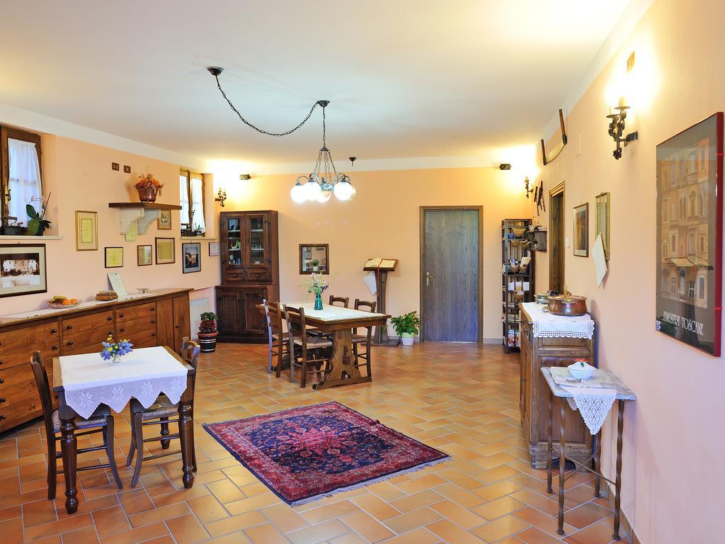 Agriturismo La Buca Di Bellugi San Quirico dʼOrcia Екстериор снимка